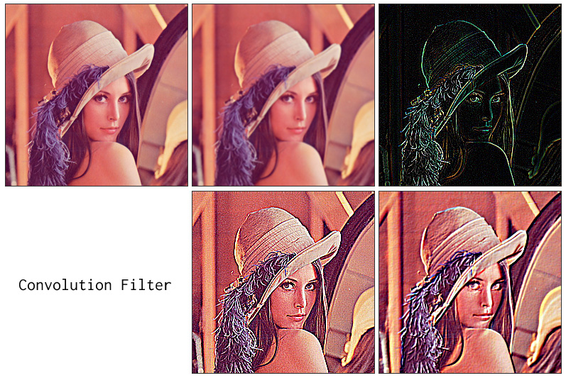 image_filter