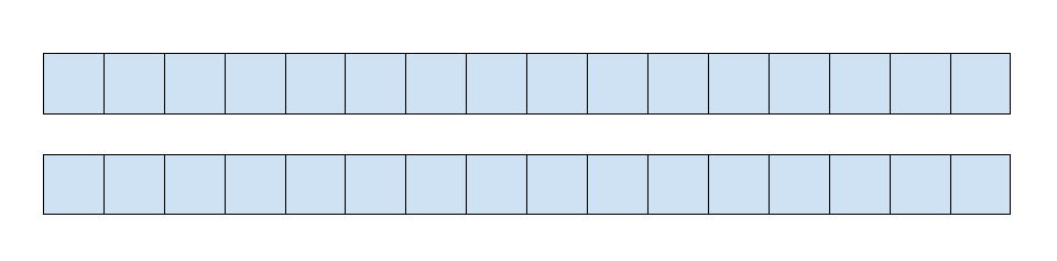 Empty array