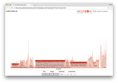 Flame graph still shows server.on as the bottleneck, but a smaller bottleneck