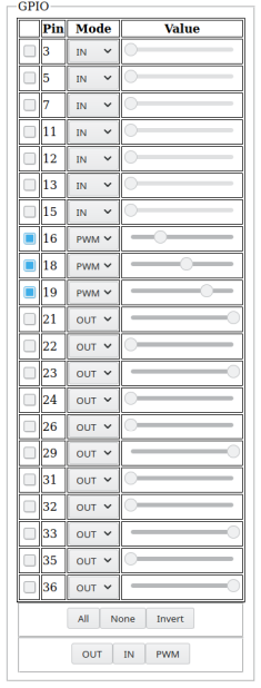 WebGPIO interface