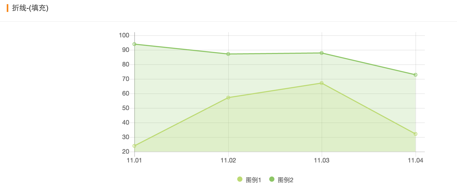 此处输入图片的描述