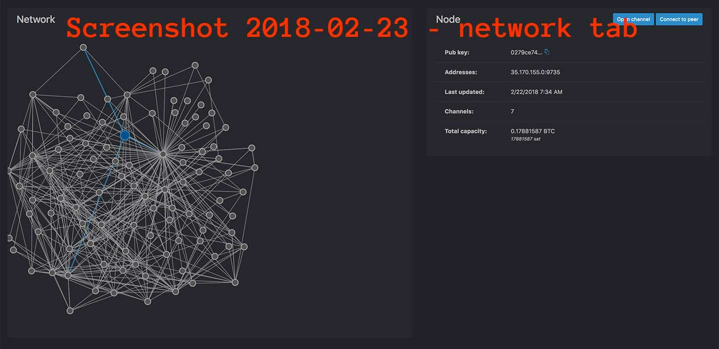 lndexplorer network tab