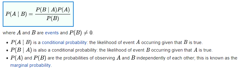 Image of Naive Bayes