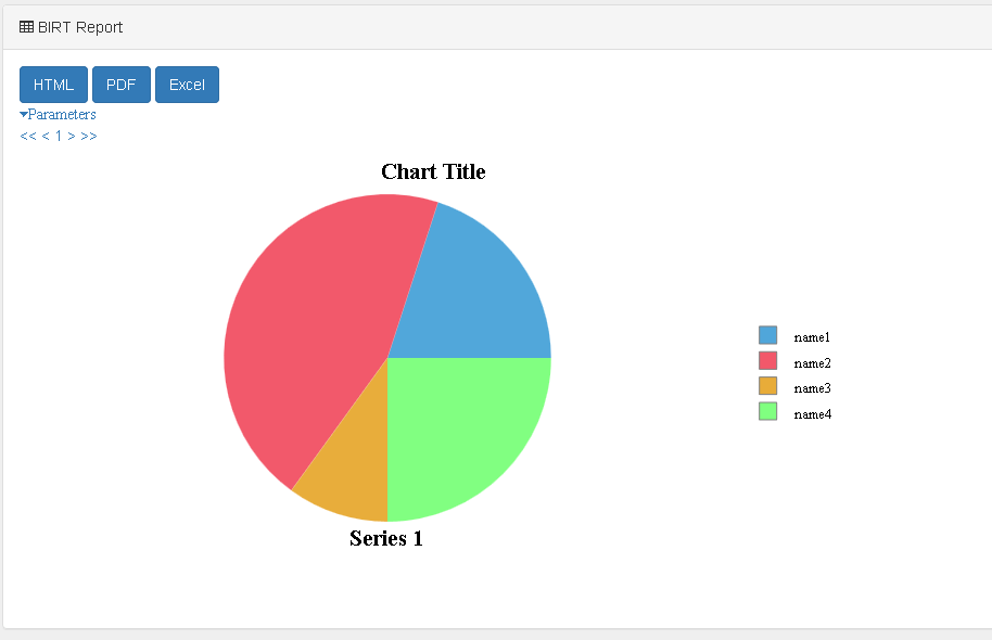 Camel data