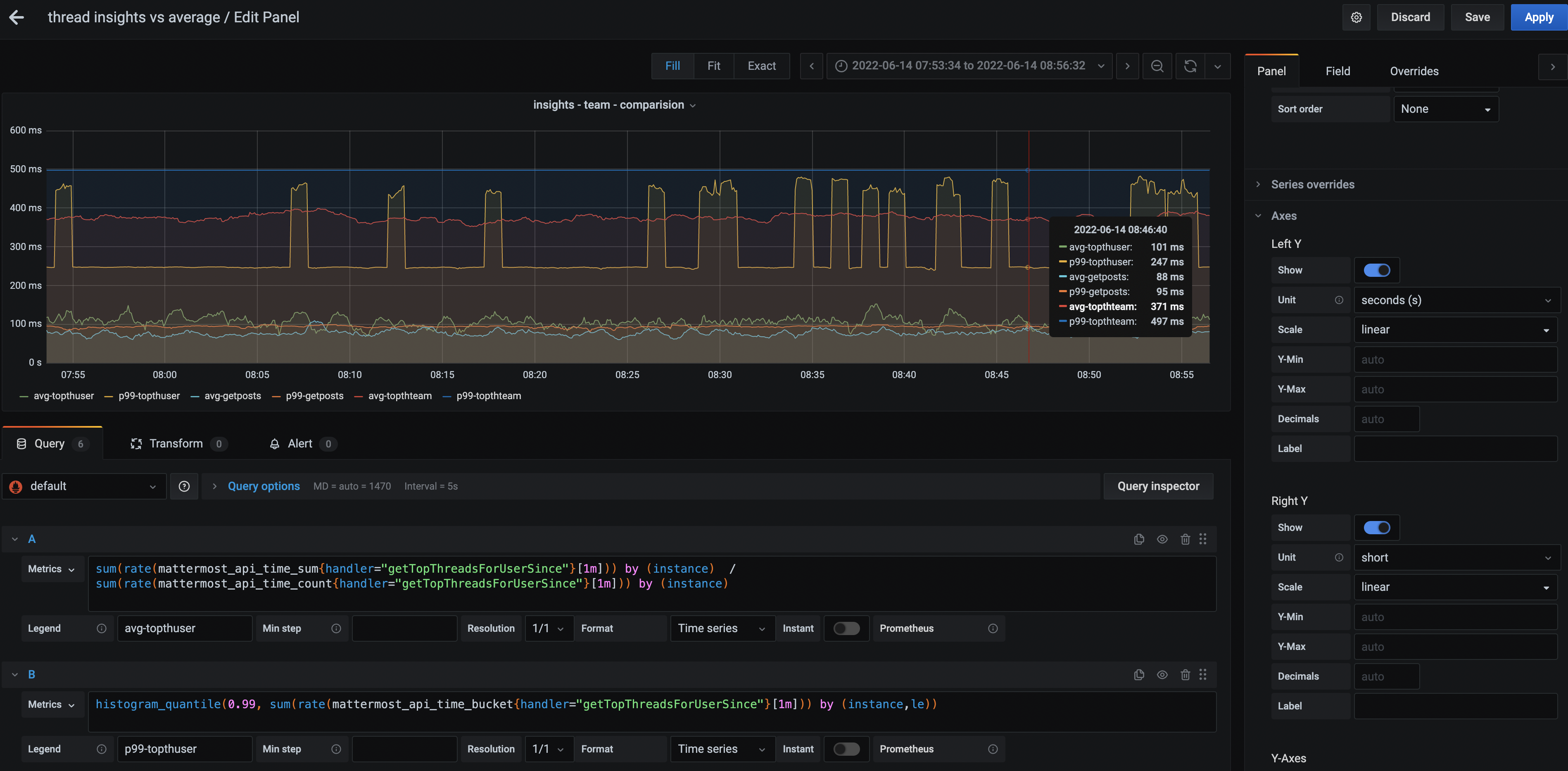 sample-dashboard-creation