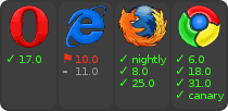 browser support