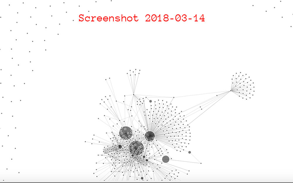 Lightning Network Search and Analysis Engine