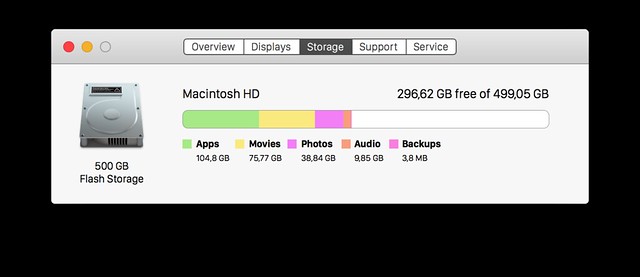 Storage overview