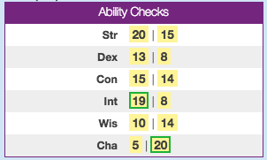 Ability Checks