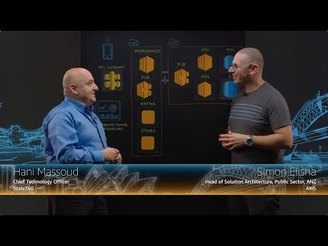 Scale360: Core Banking in the Cloud