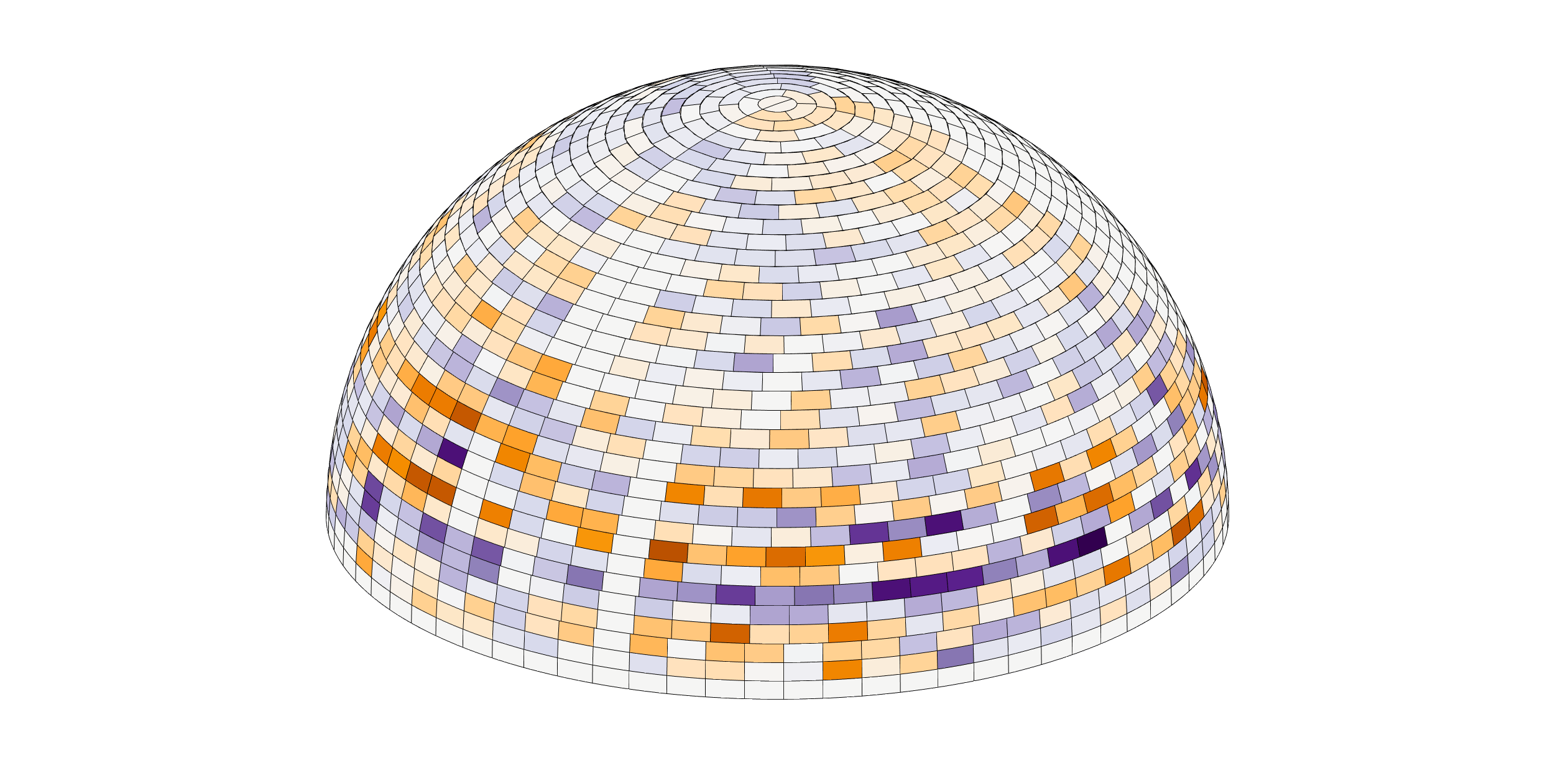 MP final maps