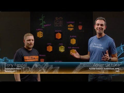 Bulletproof: Slaying Monoliths One API Service at a Time