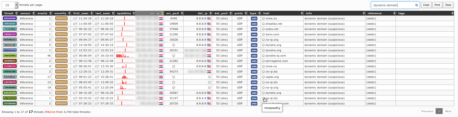 Suspicious dynamic domains