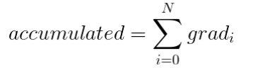 The value of the accumulated gradients at the end of N steps