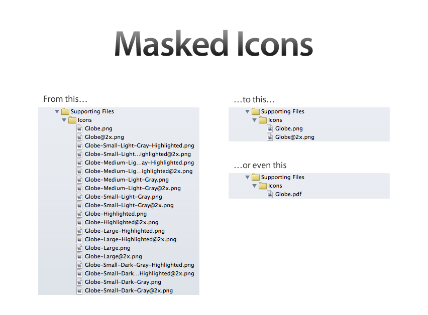 Masked Icons