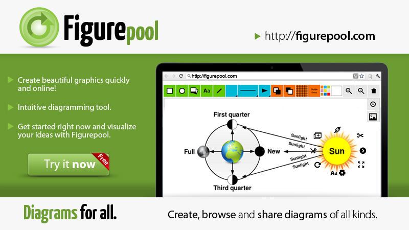 Figurepool