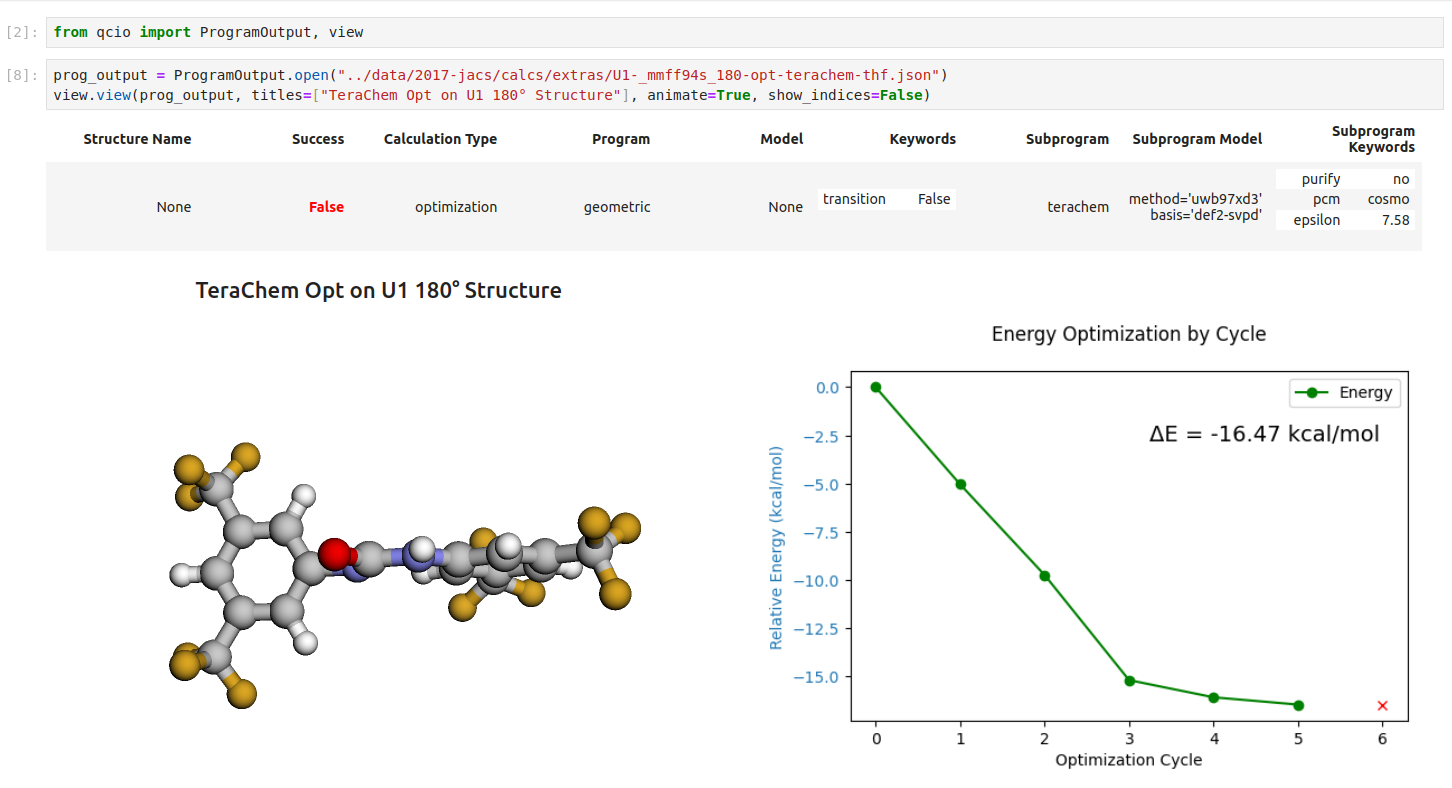 Optimization Viewer