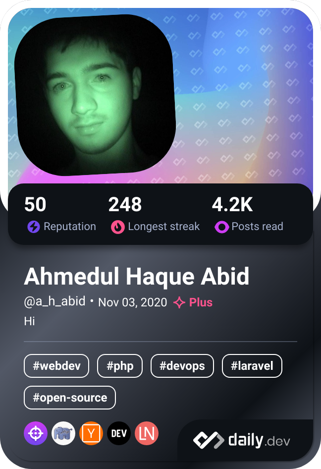 Ahmedul Haque Abid's Dev Card