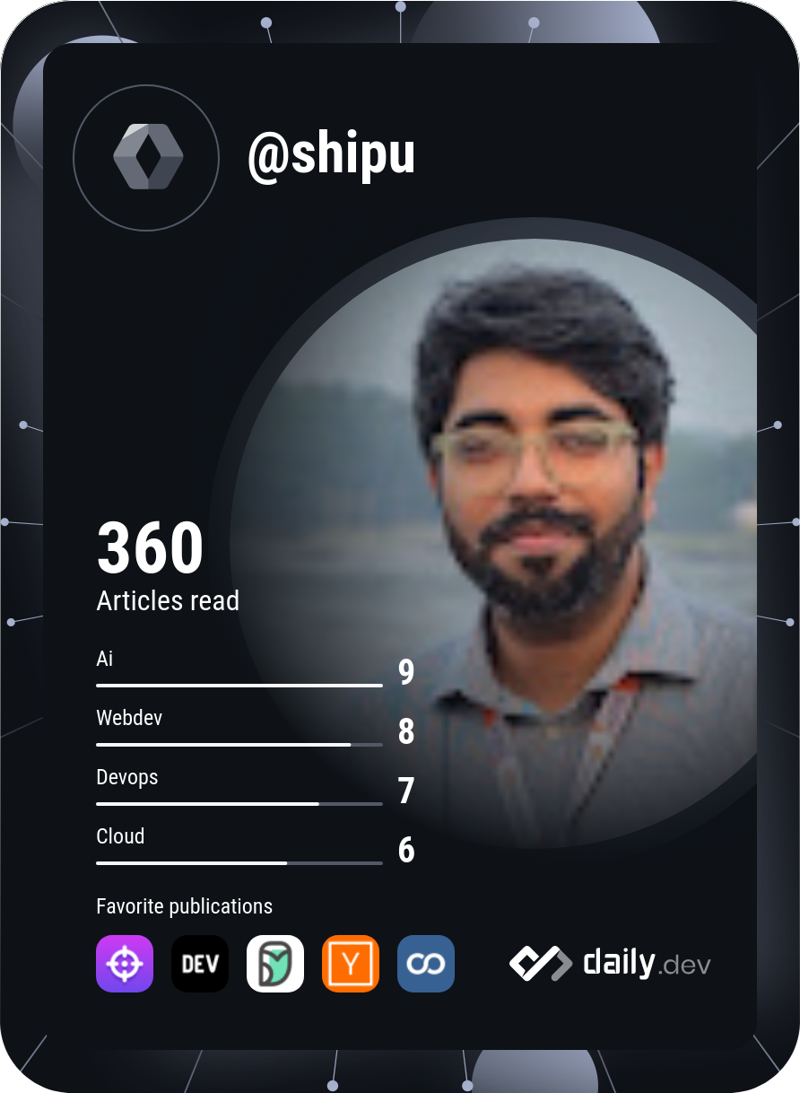 Shipu Ahamed's Dev Card