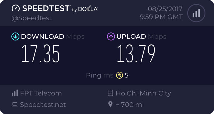 speedtest