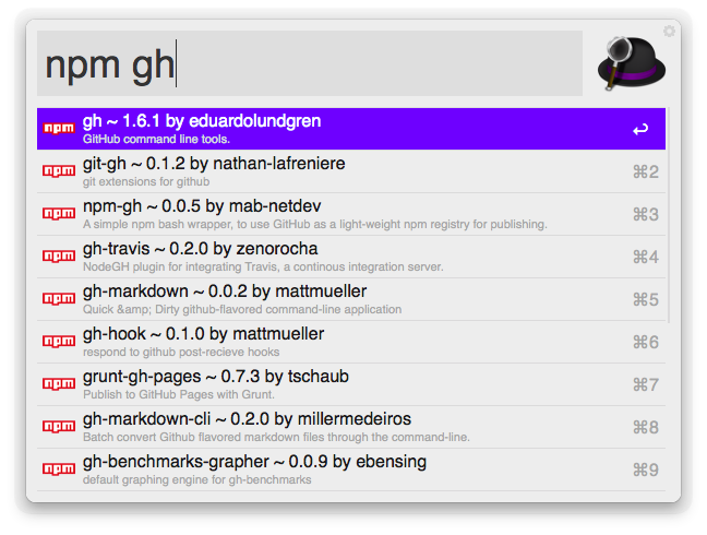 NPM Workflow