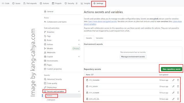 Tutorial CI/CD Shared Hosting: Deploy React Otomatis dengan GitHub Actions