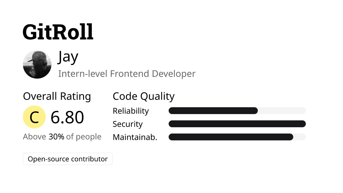 Gitroll Profile Badge