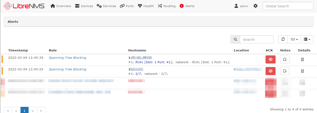 LibreNMS Advanced Alert Spanning Tree Blocking Ports