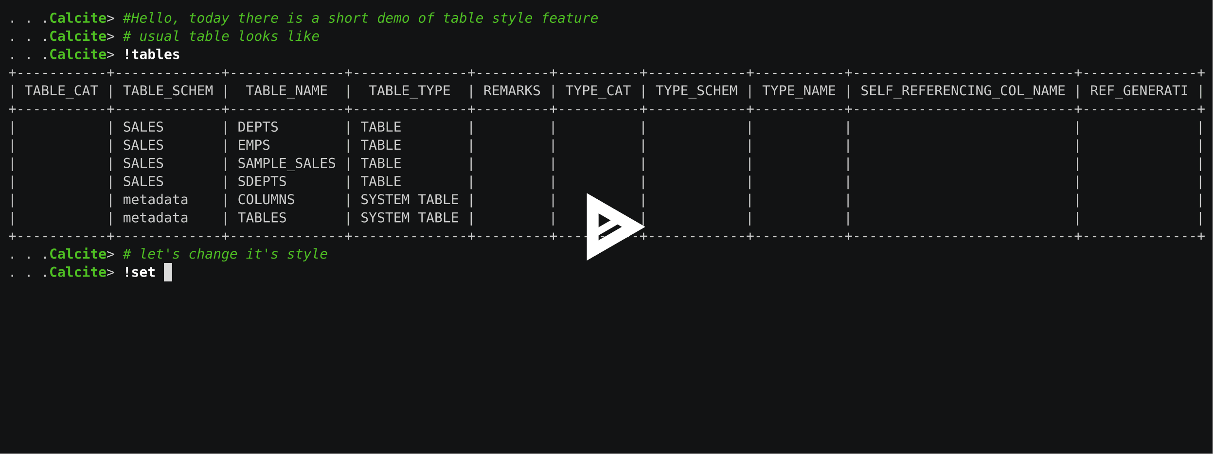 Table styles for table output format