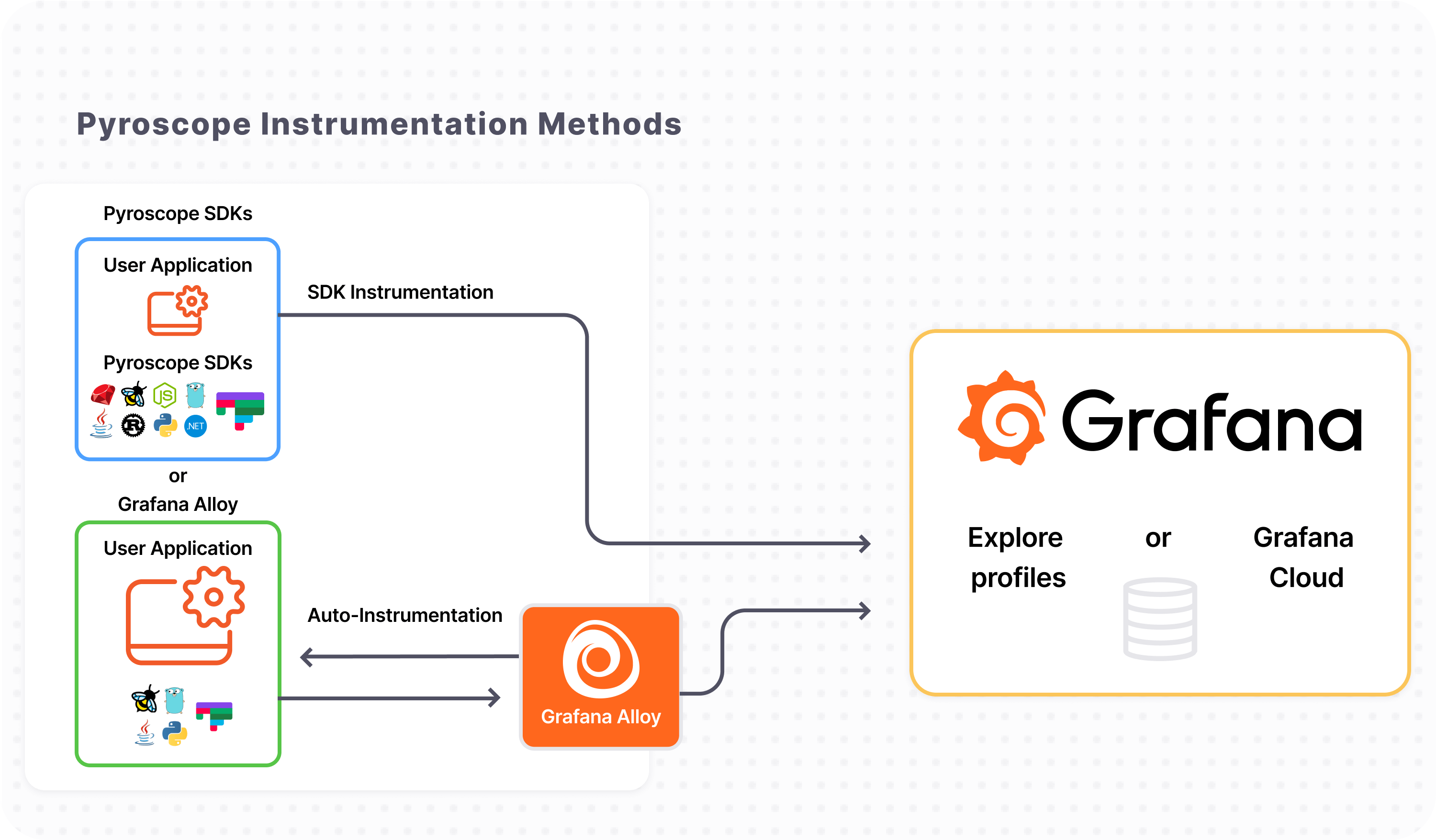 deployment_diagram