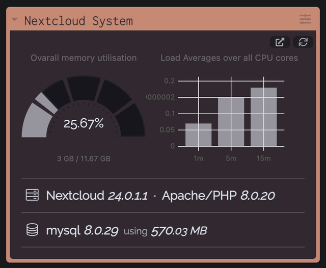 nextcloud-system