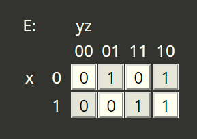 3-variables kmap