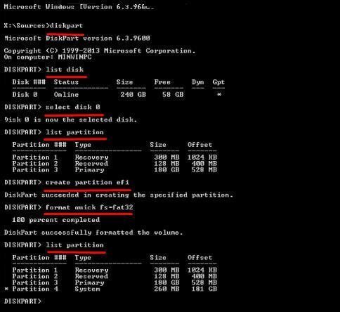 Creating EFI Partition