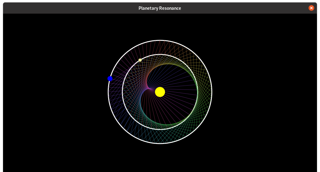 the Planetary Resonance