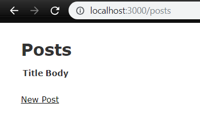 posts