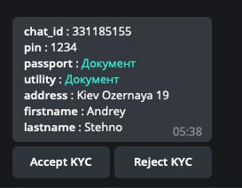 KYC