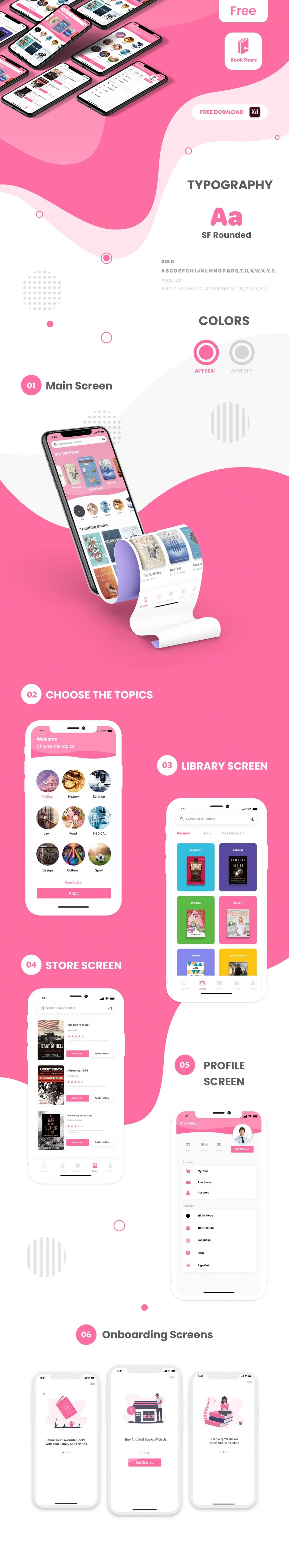 Original design of Bookshare App