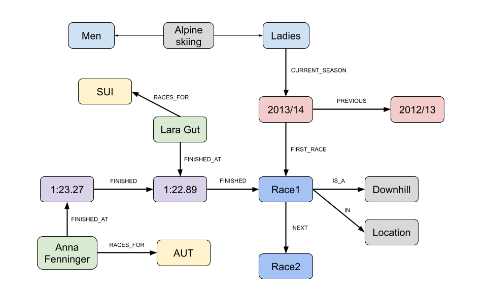 pub?w=960&h=720