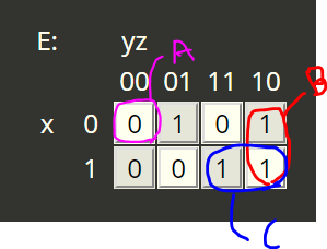 3-variables kmap 2