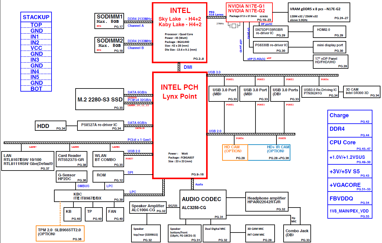 laptop mainboard schematics