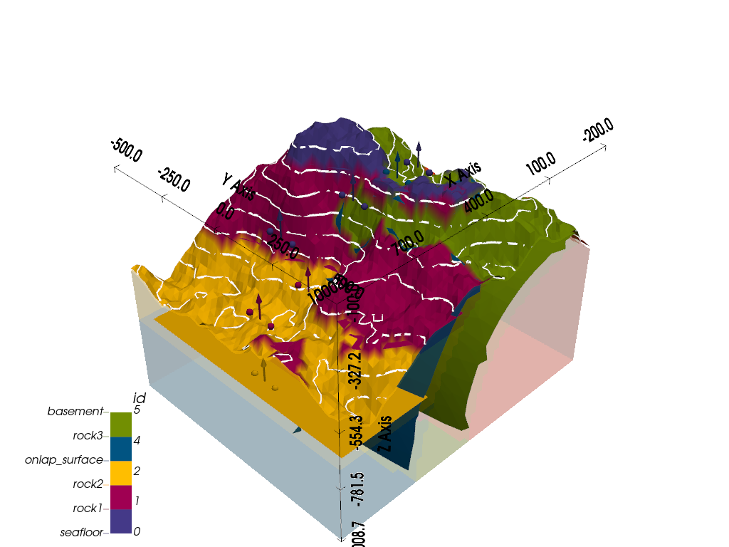 colormapped image plot thumbnail