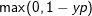 hinge loss function