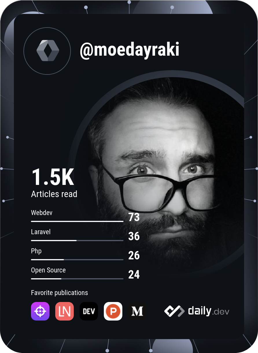 Moe Dayraki's Dev Card