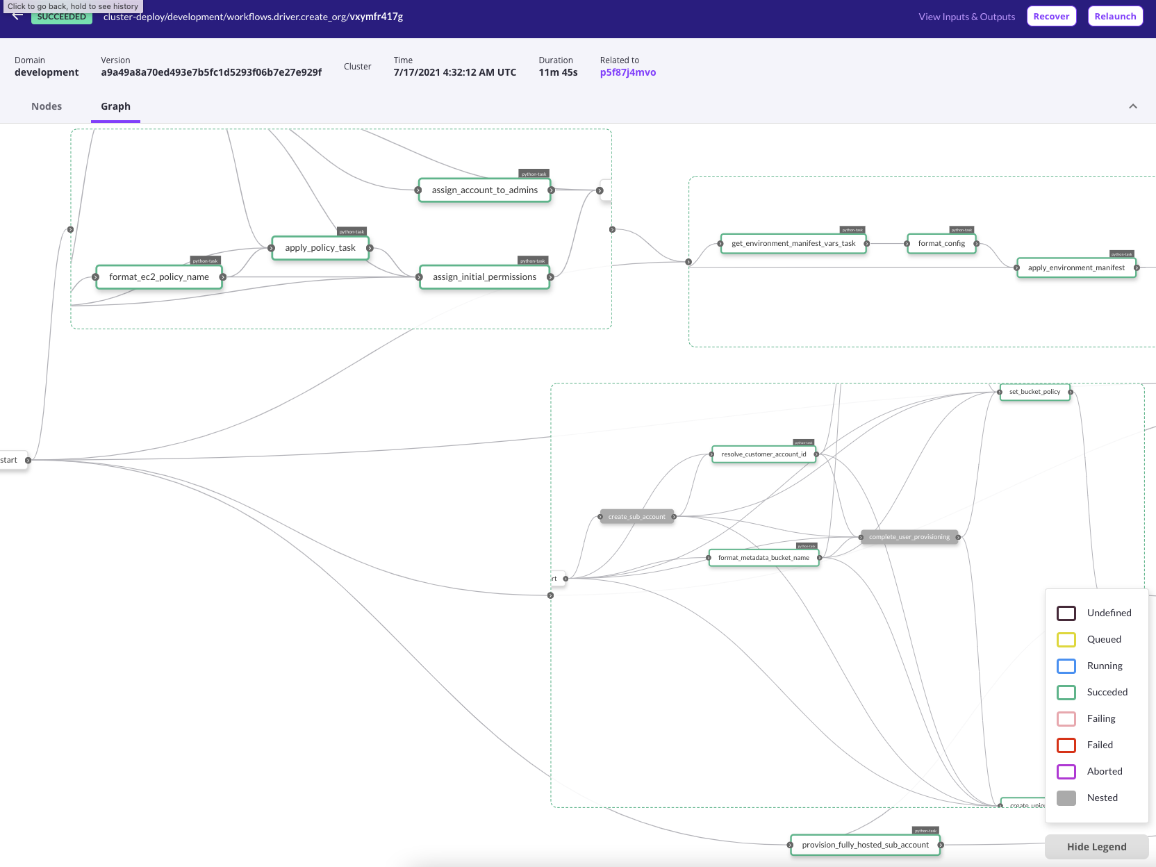 New Graph UX