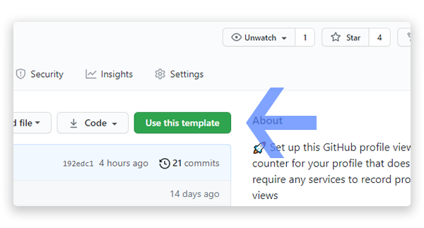 GitHub Profile Views Counter - Click on Use this template button to create a new repository