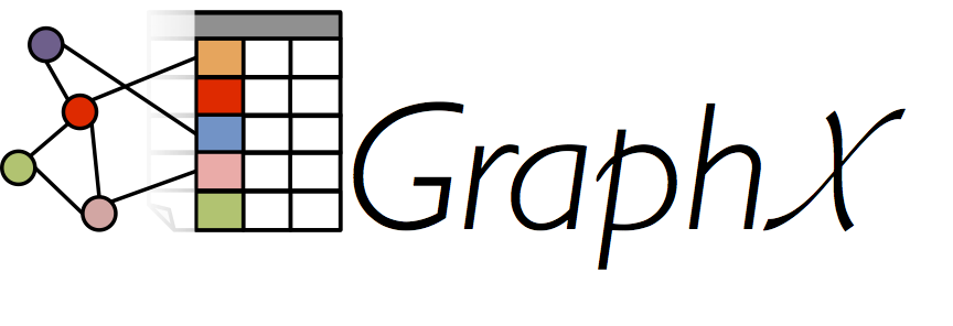 GraphX's Logo