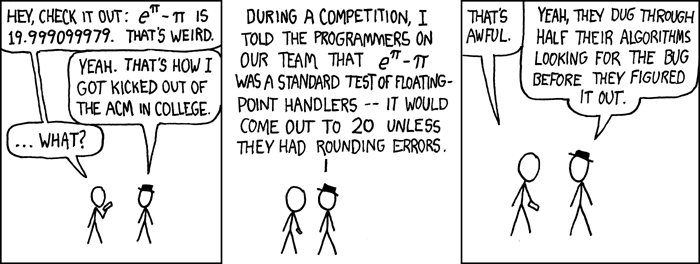 e to pi
minus pi (xkcd)