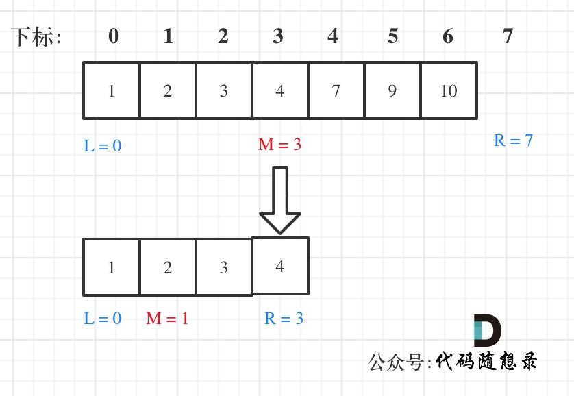 704.二分查找1