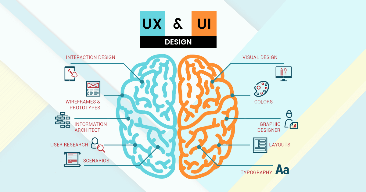 UI vs UX