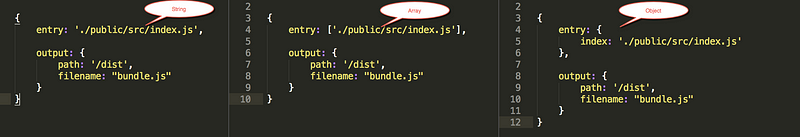 Different entry types but same output